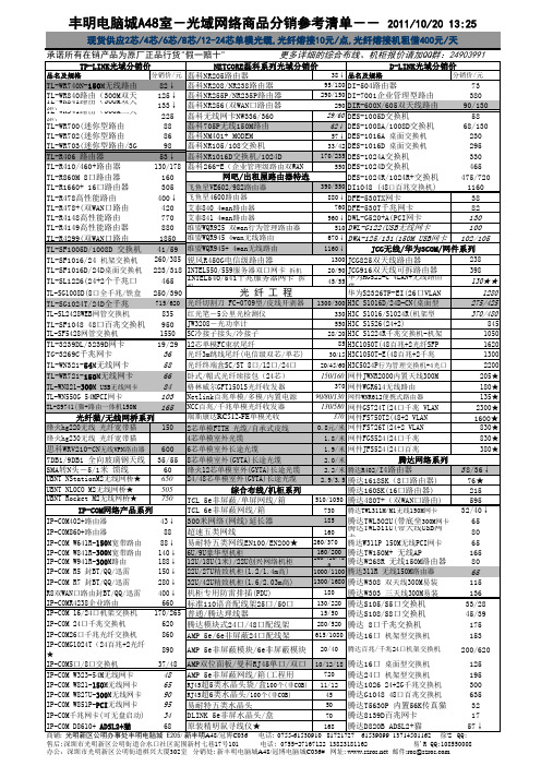 光域网络分销价-20111020