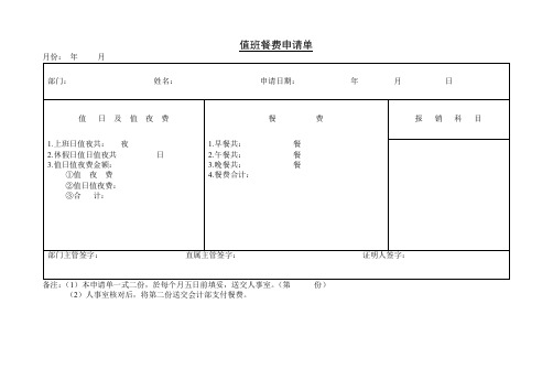 第十三节 值班餐费申请单