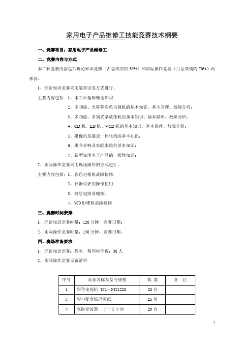 家用电子产品维修工技能竞赛技术纲要