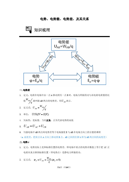 高三物理春季讲义-电势、电势能、电势差,及其关系(教师版)