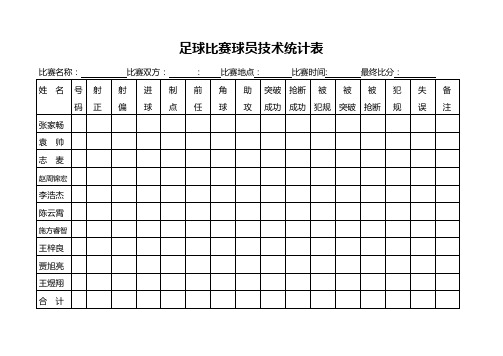 足球比赛球员技术统计表