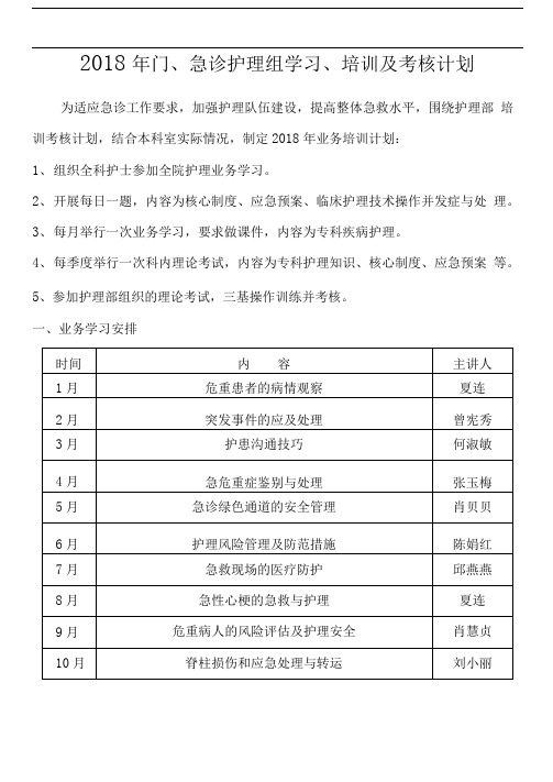 2018年急诊科护士培训计划