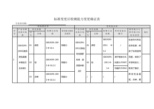 标准变更后技术能力确认格式(未涉及实质性变化)