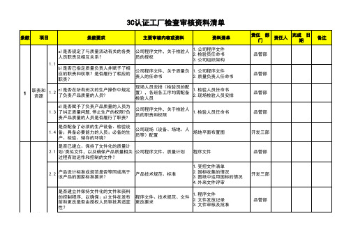 3C认证工厂检查审核资料清单