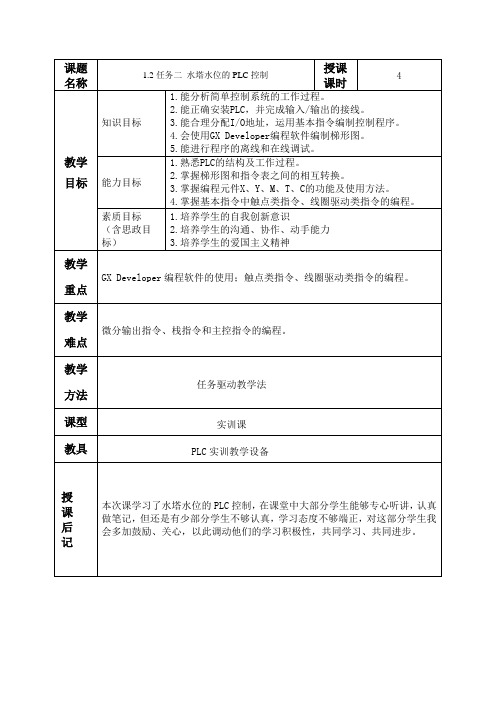 1.2项目一任务二 水塔水位的PLC控制