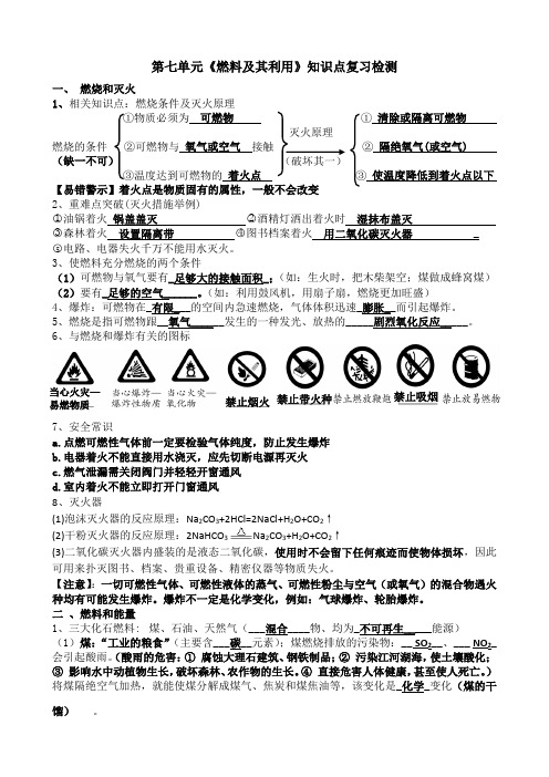 人教版九年级上册 第七单元 燃料及其利用 知识点填空(答案)