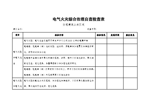 电气火灾综合治理自查检查表