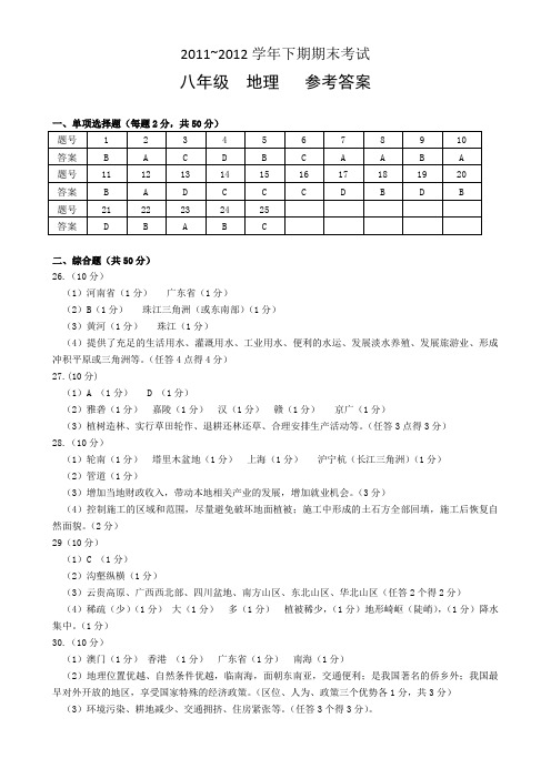 2011~2012学年下期期末考试