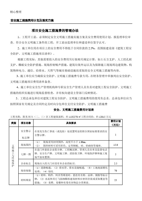 安措费使用方法