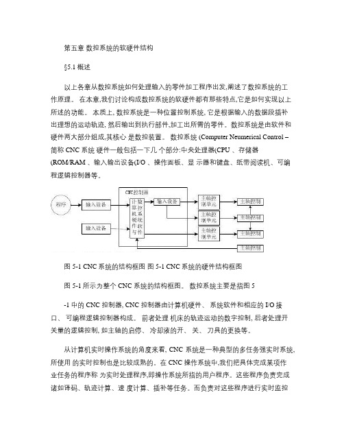 数控系统的软硬件结构_图文(精)