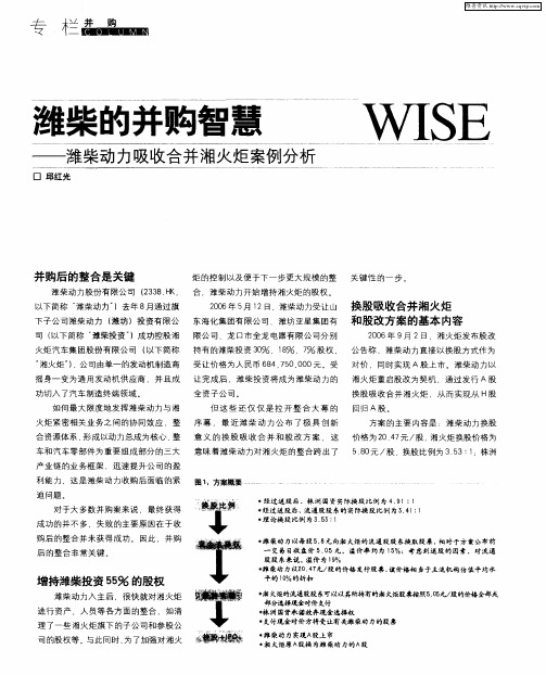 潍柴的并购智慧——潍柴动力吸收合并湘火炬案例分析