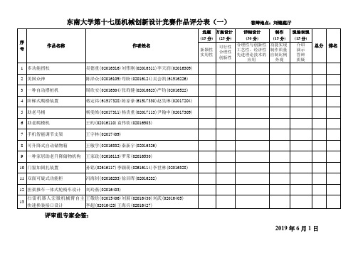 东南大学第十七届机械创新设计竞赛作品评分表答辩地