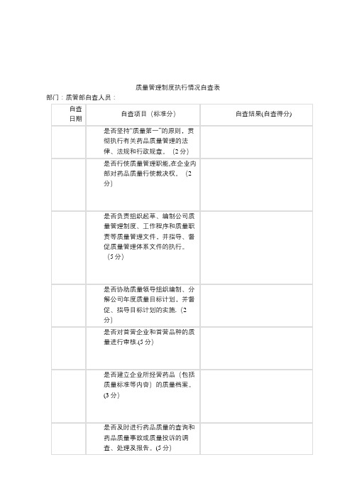 质量管理制度自查表