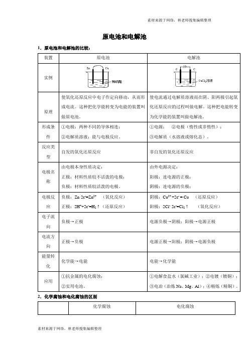 高中化学原电池和电解池全面总结超全版