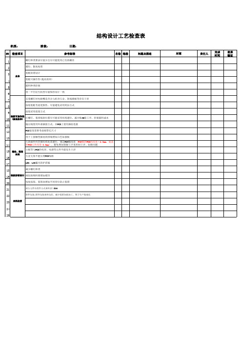 结构设计规范检查表