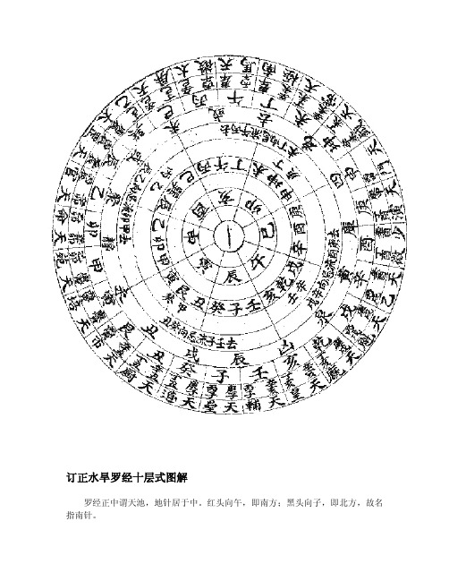 罗盘十层图解