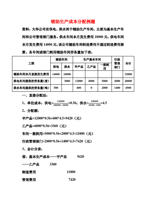 第章辅助生产成本分配例题