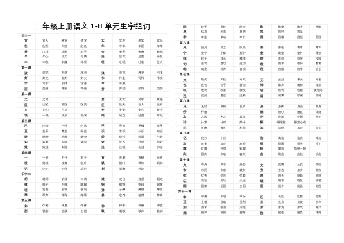 二年级上册语文1-8单元生字组词