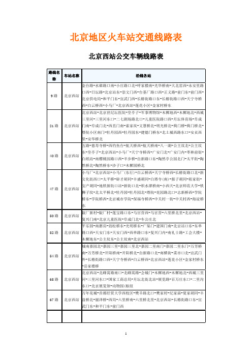 北京地区火车站公交交通线路表