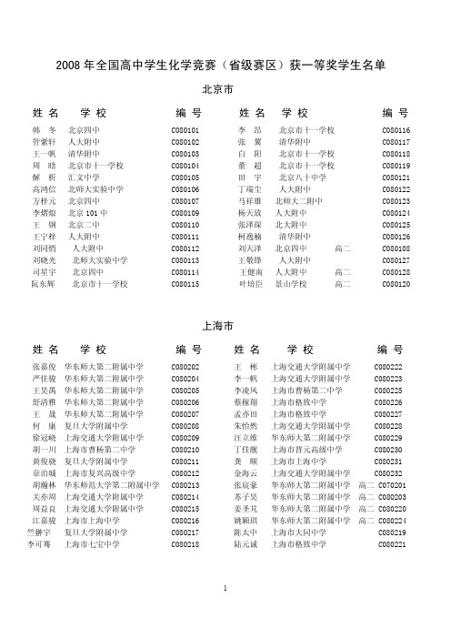 赛(省级赛区)获一等奖学生名单