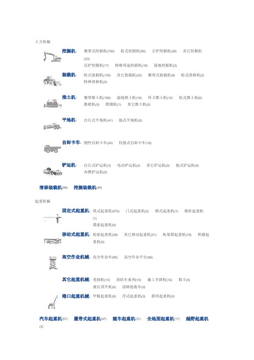 工程机械产品大全