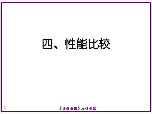 第六章数字调制系统(2)抗噪声性能