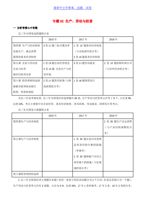 高考政治一轮复习进阶提分秘诀专题02生产劳动与经营含解析