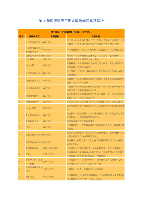 2014年海淀区高三期末政治卷答案及解析