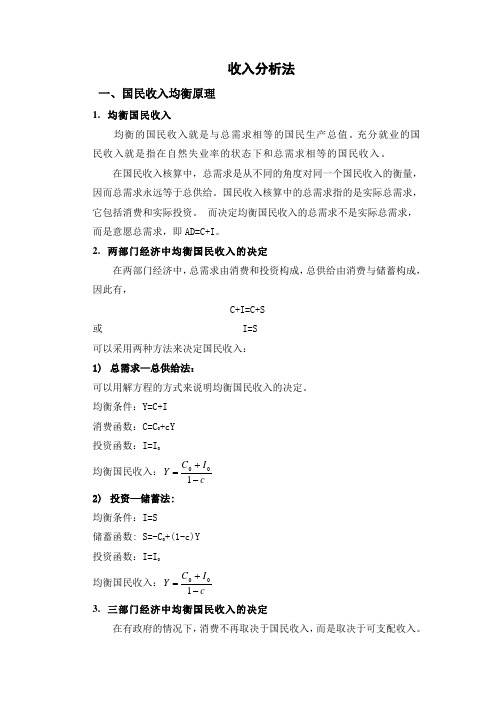 国际收支-收入分析法