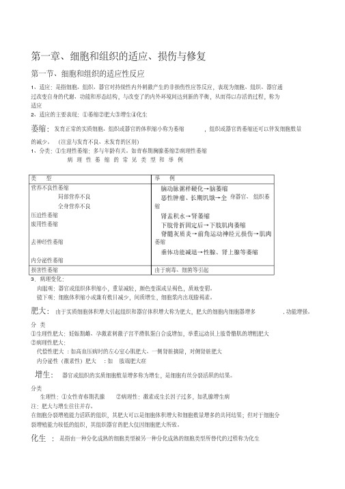 最新《病理学》知识点归纳