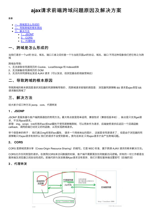 ajax请求前端跨域问题原因及解决方案