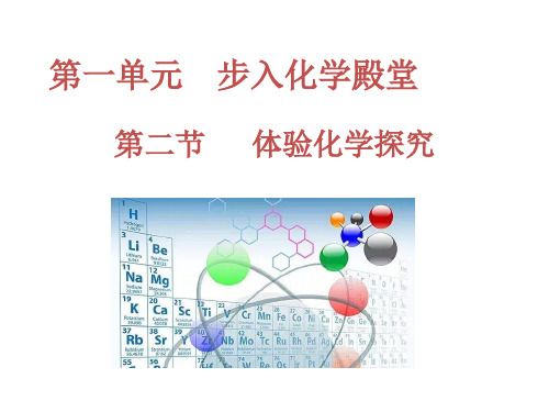 鲁教版九年级上册化学教学课件 第一单元 步入化学殿堂 第二节 体验化学探究 