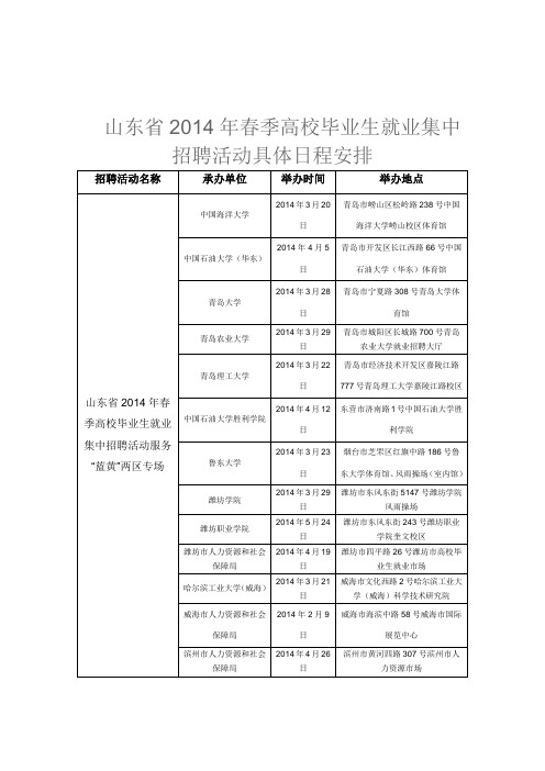 毕业生就业招聘会安排