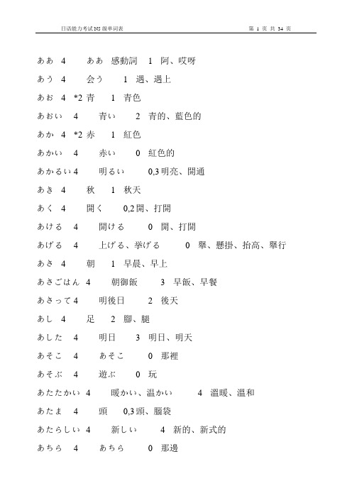 日语能力考试N5级单词表