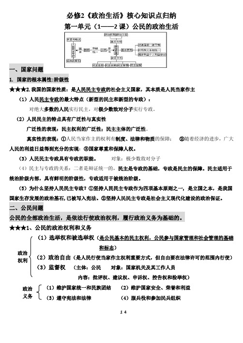 政治生活第一单元  生活在人民当家做主胡国家  知识点1