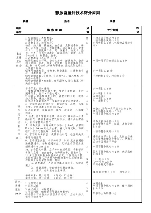 静脉留置针操作技术评分标准