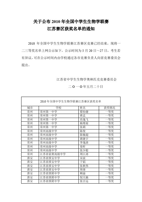 2010年全国中学生生物学联赛江苏赛区获奖名单