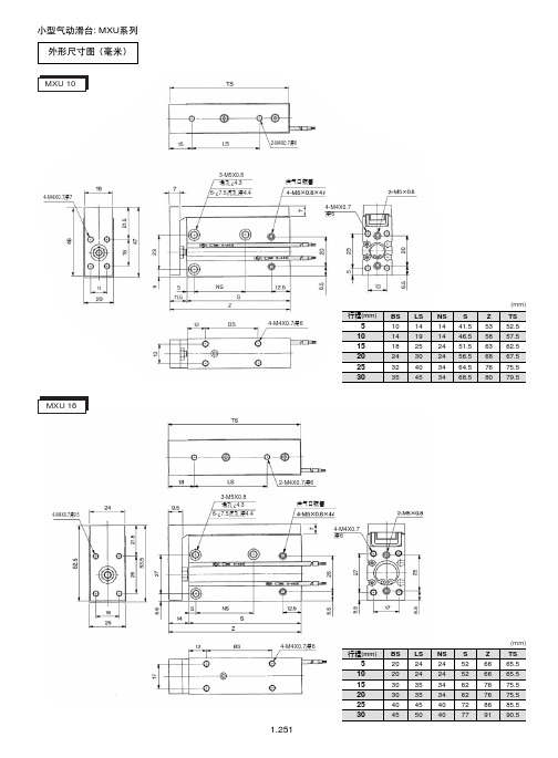 气动元器件规格参数与选购手册P251-300