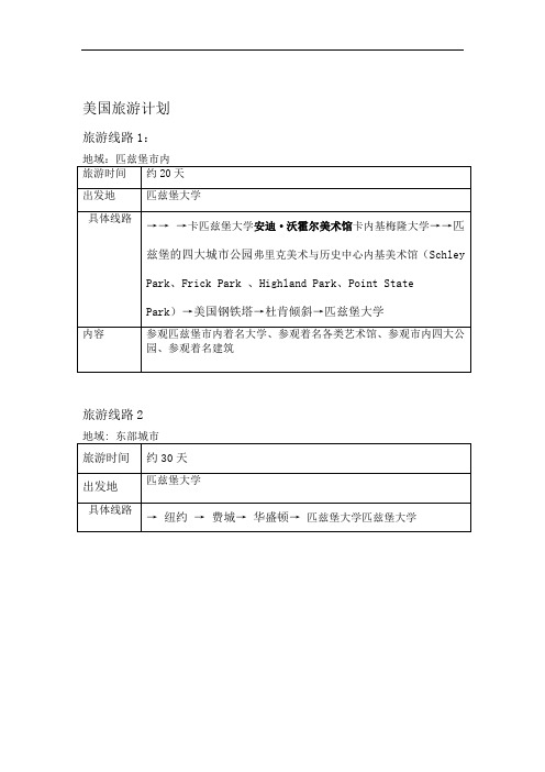 美国旅游计划中文版对照版【签证申请必备】-匹兹堡