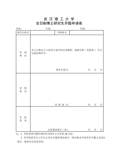 武汉理工大学 全日制博士研究生选题报告书