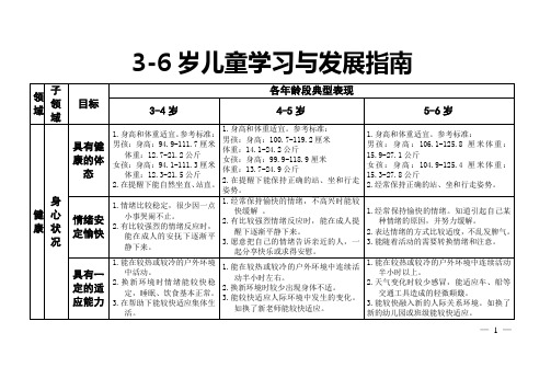 3~6岁儿童学习与发展指南(表格形式)