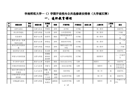 华南师范大学—2015学期开设校内公共选修课安排表