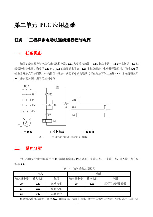 3结构原理型----三相异步电动机连续运行控制电路(出自电类教材PLC应用技术)