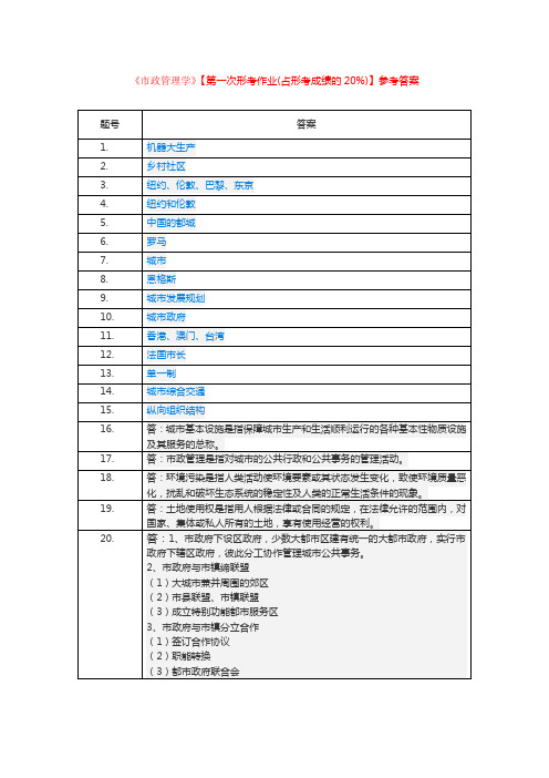 《市政管理学》第一次作业参考(10月22日截止)