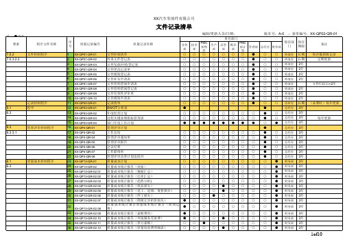 文件记录清单