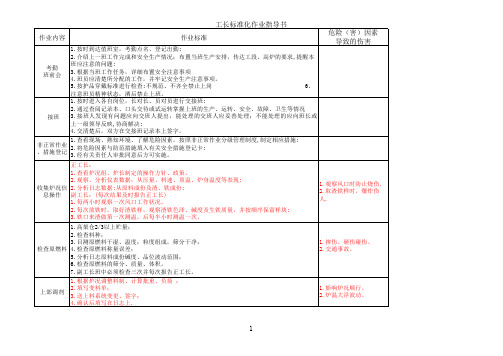 2014版工长标准化作业(1)1