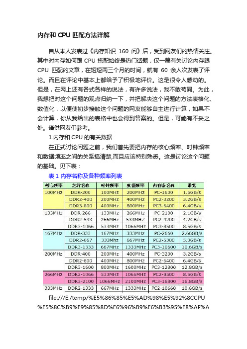 内存和CPU匹配方法详解