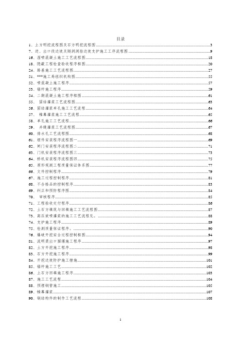 水利施工工艺流程图大全-施工工艺流程图