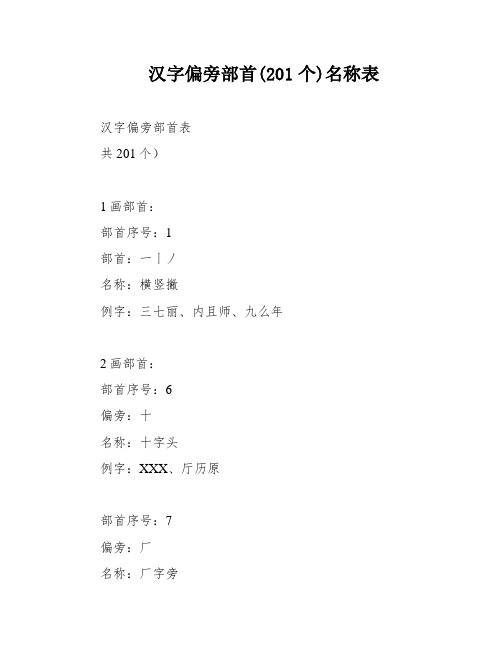 汉字偏旁部首(201个)名称表