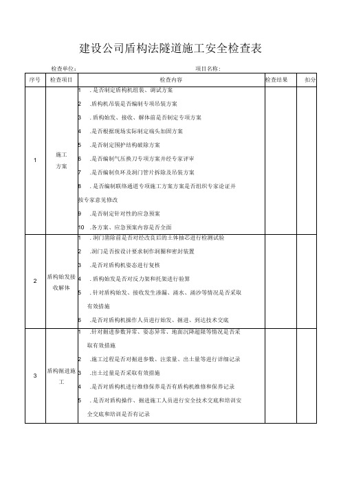 建设公司盾构法隧道施工安全检查表